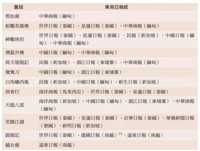 （图源：网络）