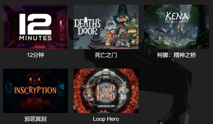 2021年的TGA“最佳独立游戏”提名名单