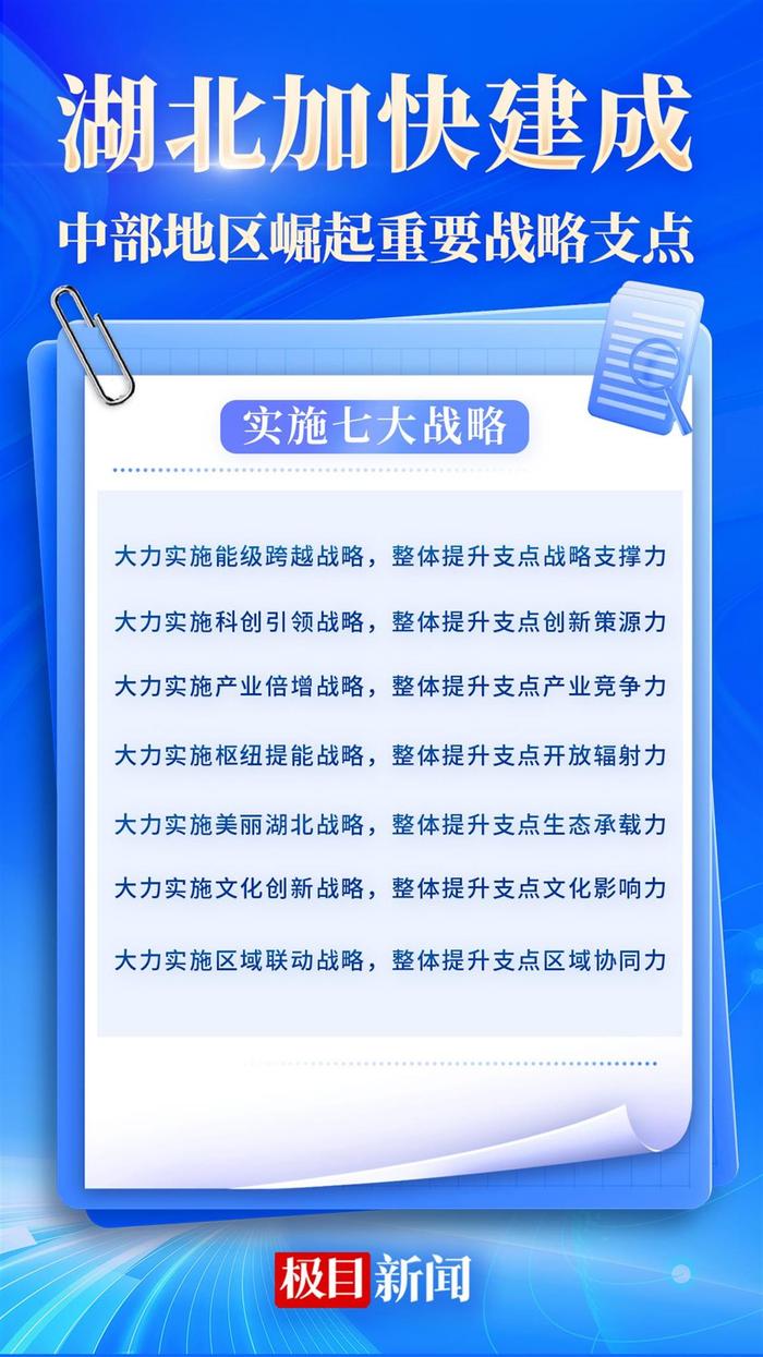 全面深入实施什么战略