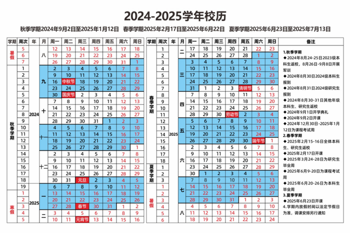 图源：西北工业大学