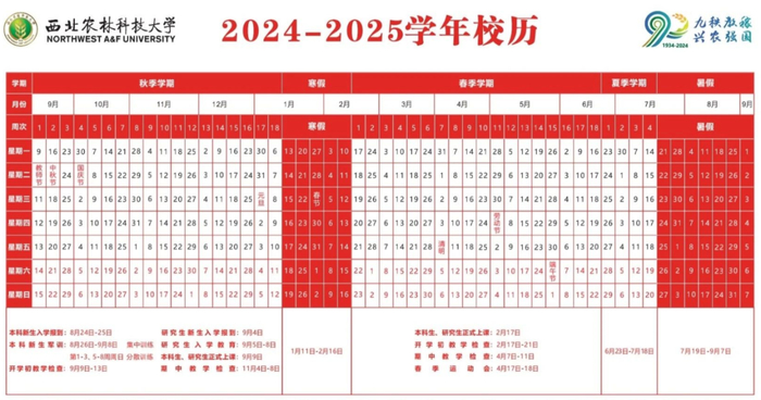图源：西北农林科技大学