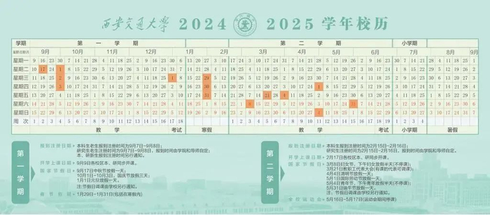 图源：西安交通大学教务处