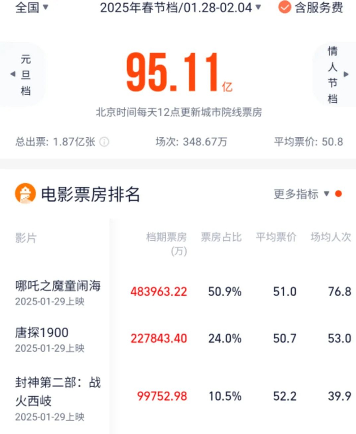 图据灯塔专业版