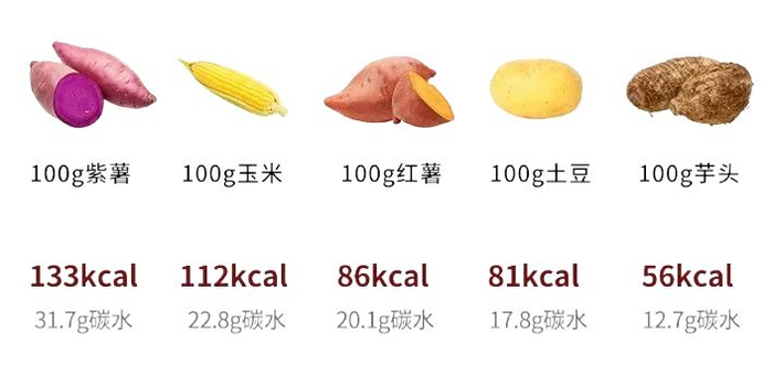 图片来源：自己做的