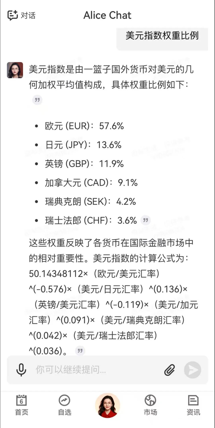美元冲高回落！_财经头条