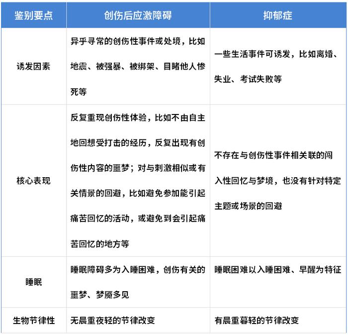 青少年精神病症状的重度抑郁症治愈率爹少(青少年精神病可以自愈吗)