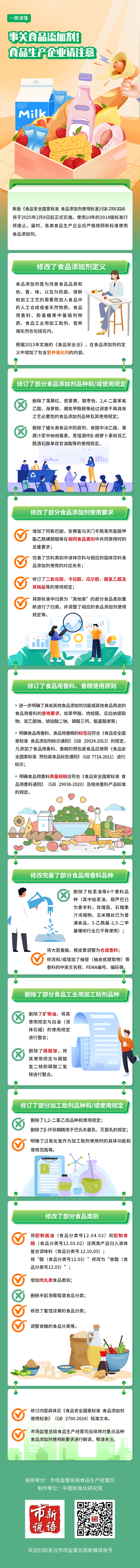 图/市场监管总局官网