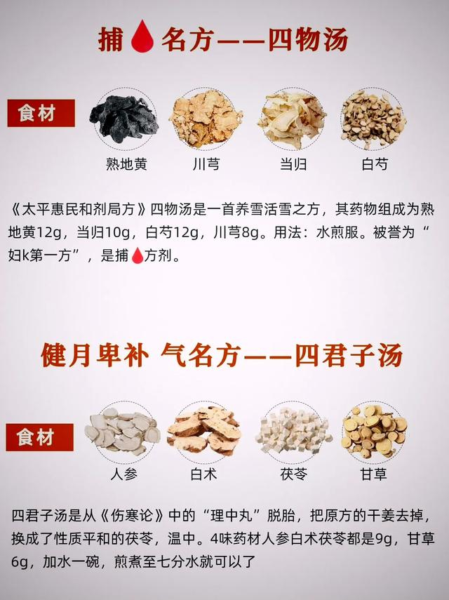 传承古方,6大经典食补名方揭秘!__财经头条__新浪财经