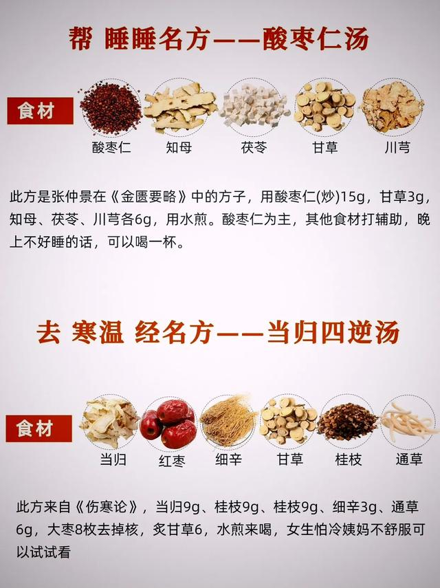 传承古方,6大经典食补名方揭秘!__财经头条__新浪财经