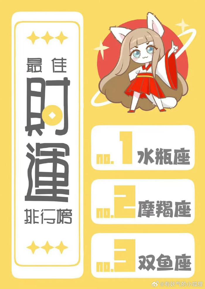本周最佳财运排行榜???? 水瓶座摩羯座双鱼座，接好运