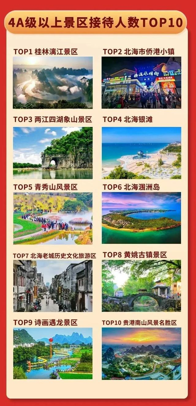 来源：广西文化和旅游厅