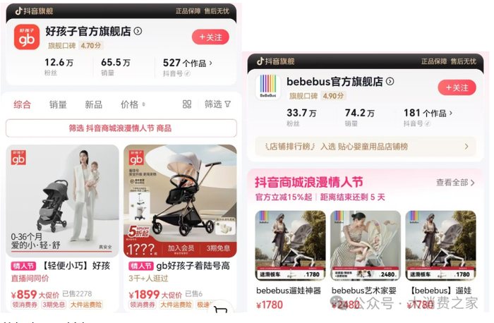 数据来源：抖音APP