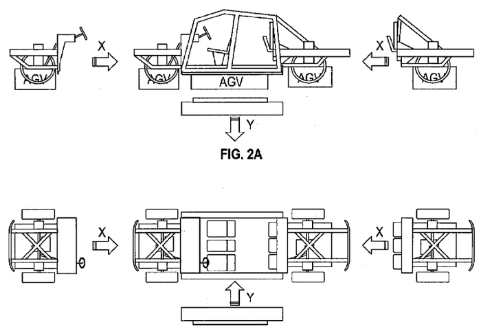 图10 Unboxed Process移动式柔性产线