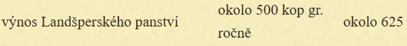 准确来说贵族收入应该是500 kopa格罗申