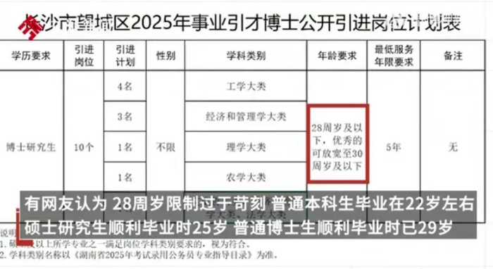 责任编辑/张淑婷  值班校对/秦宏霞