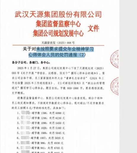 网传的处罚通报截图