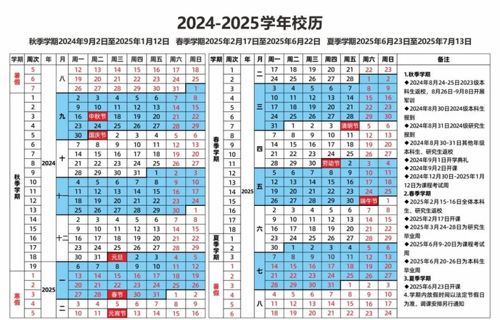 图源：西北工业大学