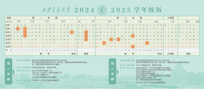 图源：西安交通大学