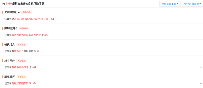 乐视网信息技术（北京）股份有限公司已多次成为被执行人、限制高消费对象，图片：天眼查截图