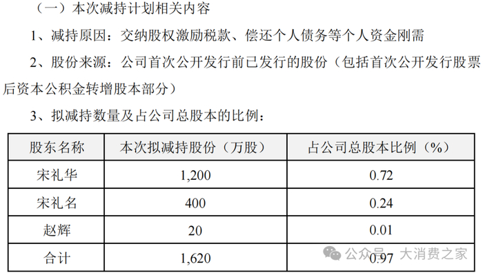 图片来源：安科生物公告
