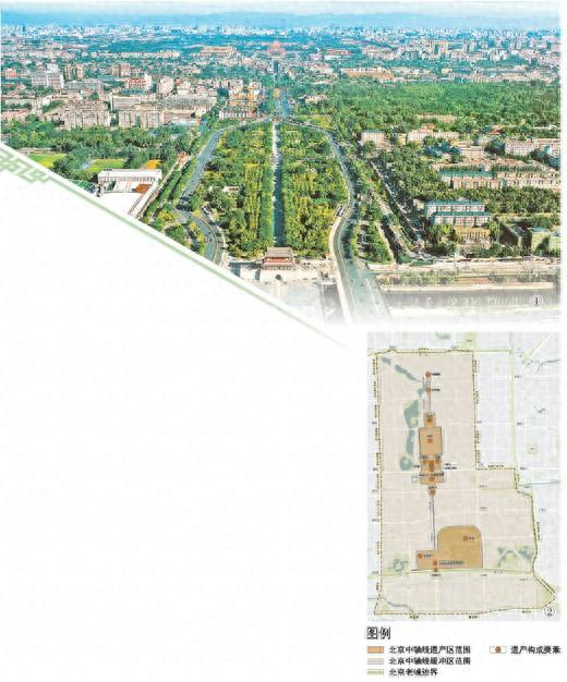 图①：北京中轴线俯瞰。