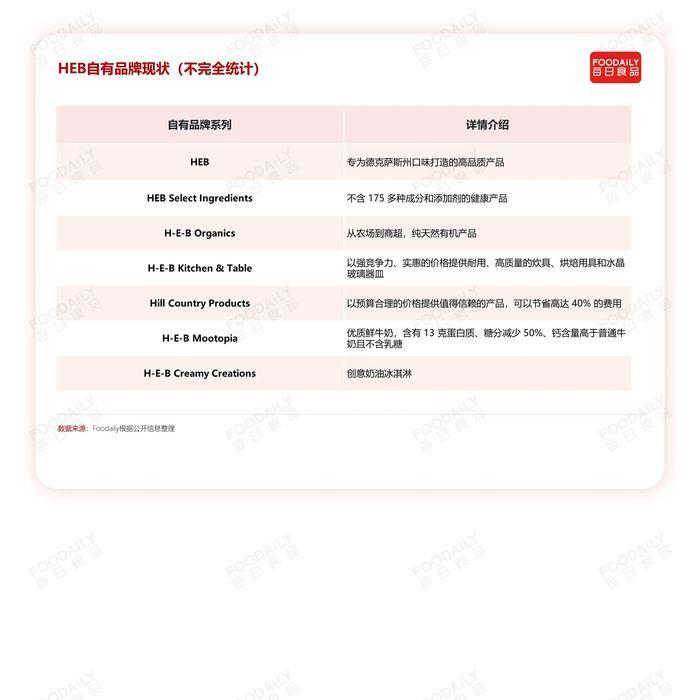 头条新闻是谁家的产品类型(头条新闻是官方的还是私人的)