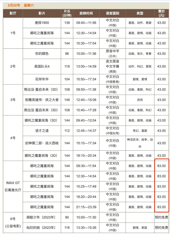 影博官方票价