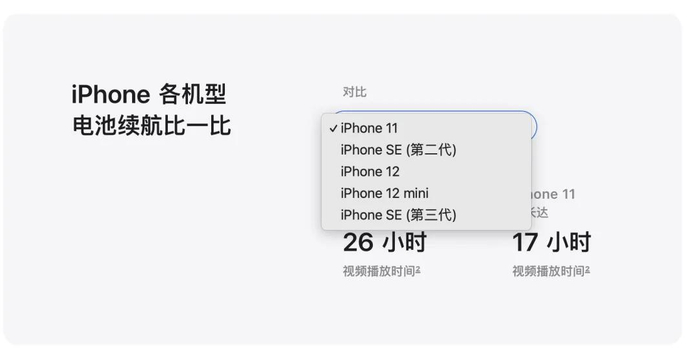 图源/苹果官网