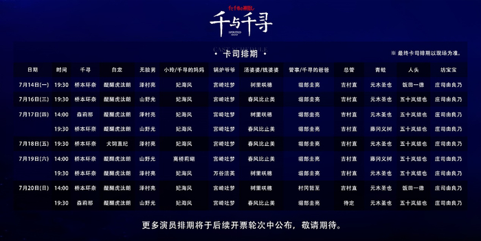 舞台剧《千与千寻》首轮卡司排期