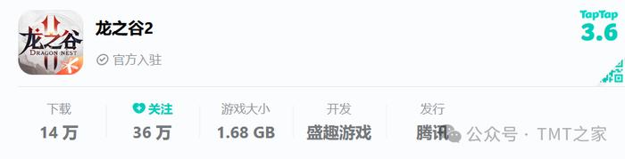 《龙之谷世界》“换药”无门“换汤”无路 粗暴移植端游遭反噬(图2)