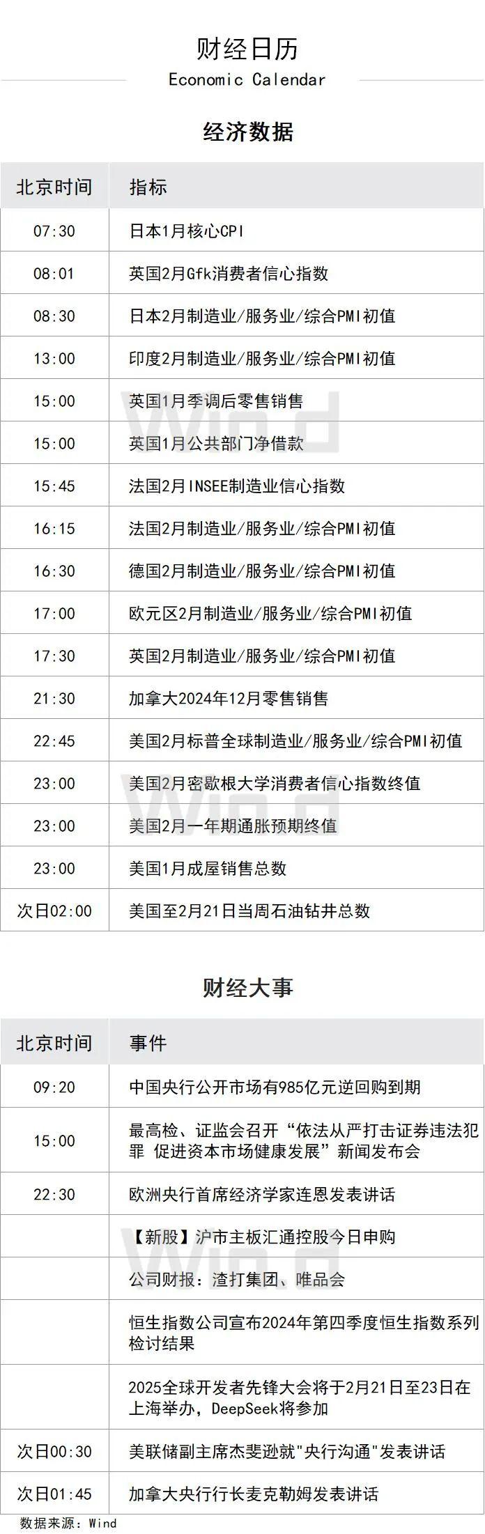 每日财经早餐在哪里看(哪里能看到每日财经早餐)