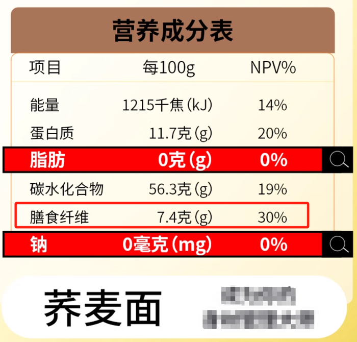 图：富含膳食纤维的荞麦面