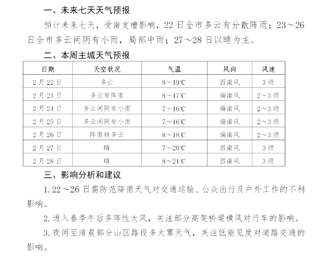 来源：云南气象、昆明云气象