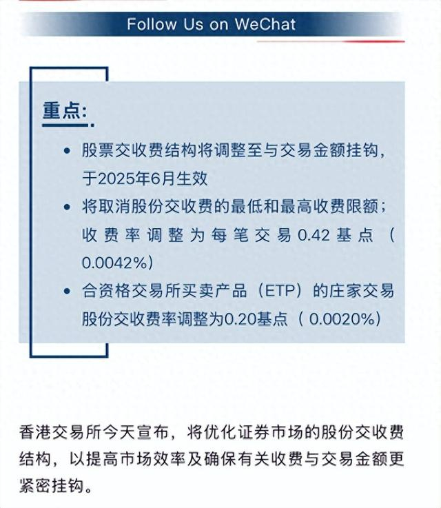 （图片来源：港交所官网微信）