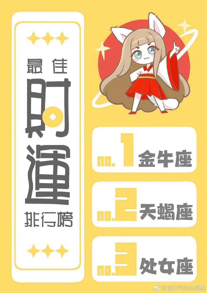 本周最佳桃花排行榜???? 双子座摩羯座水瓶座，接好运