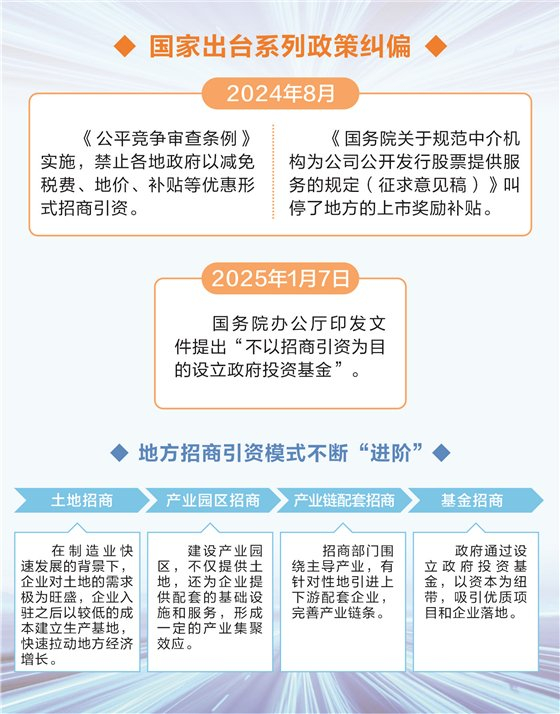柳州招商新机遇:项目吸引与发展趋势