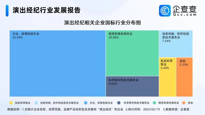 来源丨21财经客户端、南方都市报、新闻晨报、企查查
