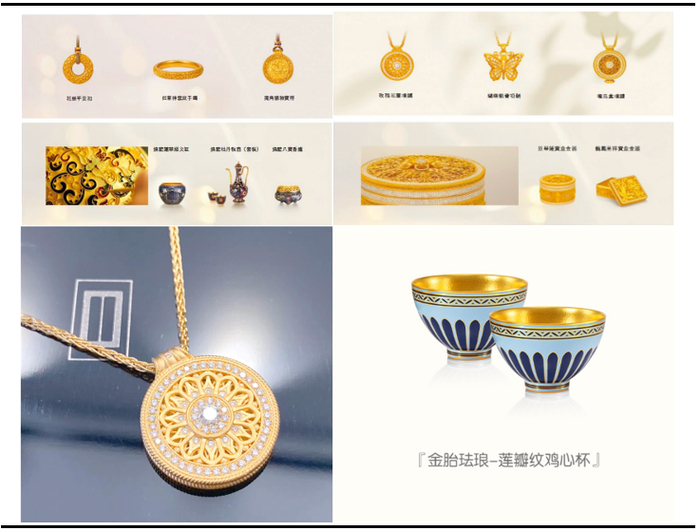 资料来源：老铺黄金官方微博、招股说明书