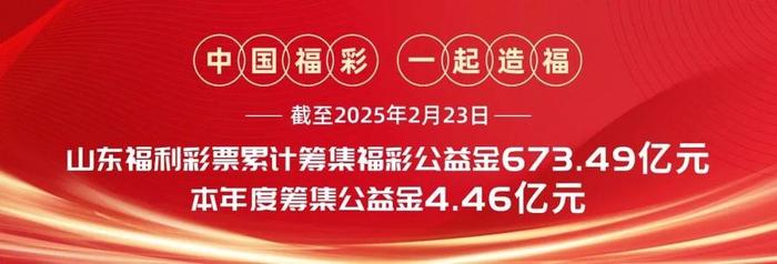 【公益】此类患儿可申请中央专项彩票公益金救助