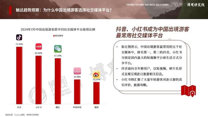 头条群媒体(头条号群媒体好处)