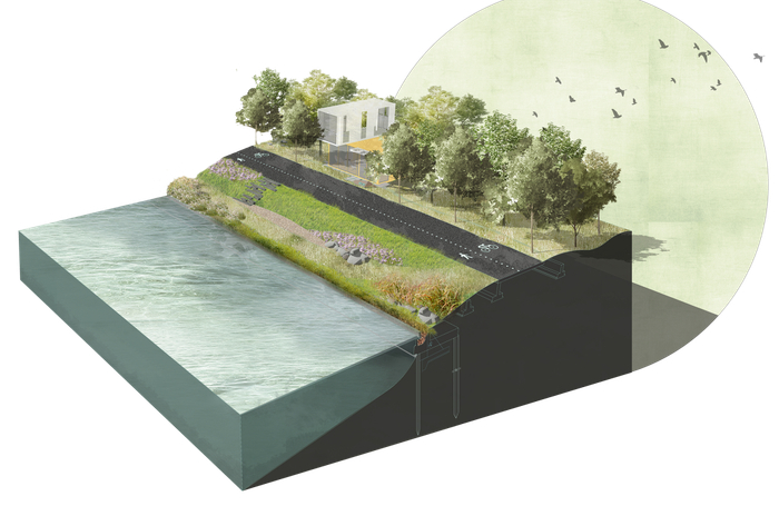 典型断面示意图（生态型）