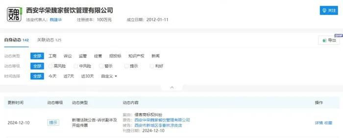 图片来源：企查查截图