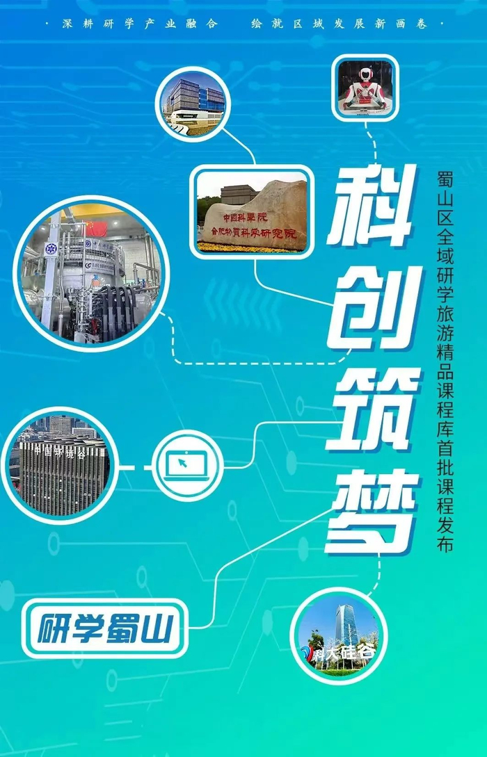 合肥市蜀山区全域研学旅游精品课程库“科创筑梦 研学蜀山”研学课程发布