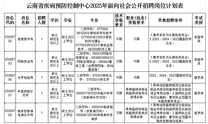 ↑点击图片查看大图↑