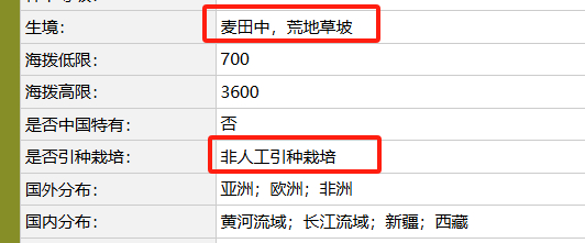 图源：中国高等植物数据库全库