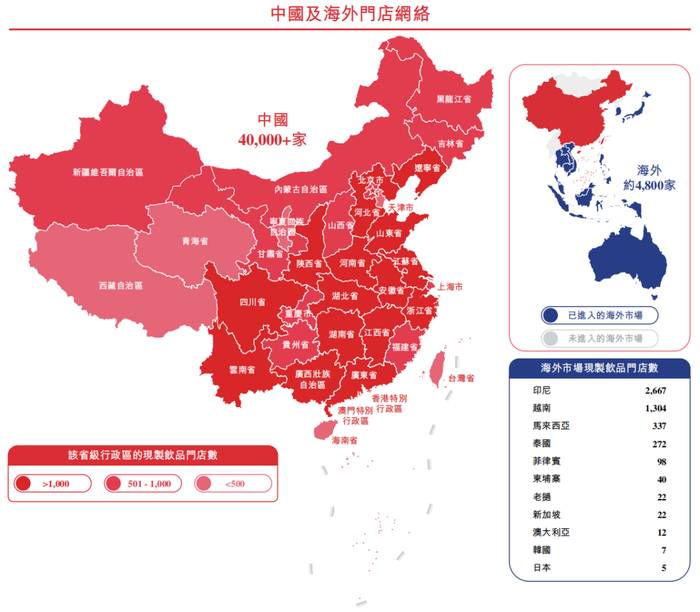 图片来源：蜜雪集团招股书