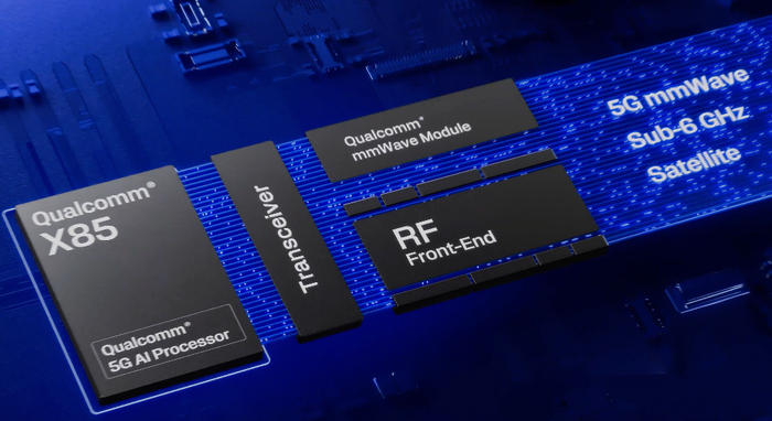 MWC 2025 高通再突破:从 5G-A 到 AI,与中国伙伴的合作成果亮眼__财经头条__新浪财经