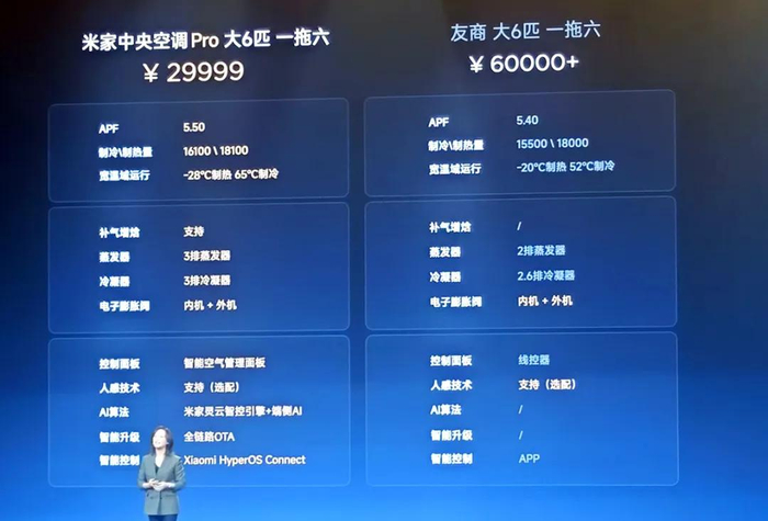 （图源：记者拍摄）