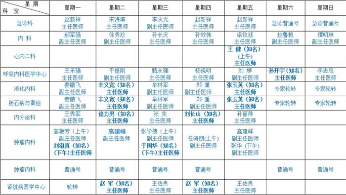309医院全程代诊含挂号-院内排队不用自己等的简单介绍