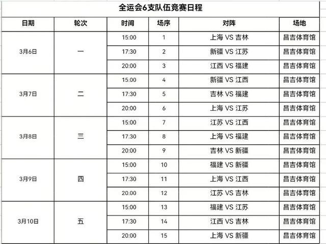 图片来源：吉昌市人民政府网站